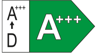 Energy Rating