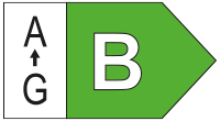 Energy Rating