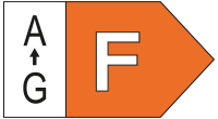 Energy Rating