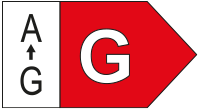 Energy Rating